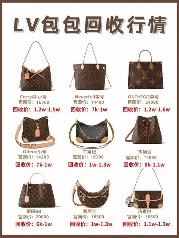 二手lv包包一般卖多少钱？