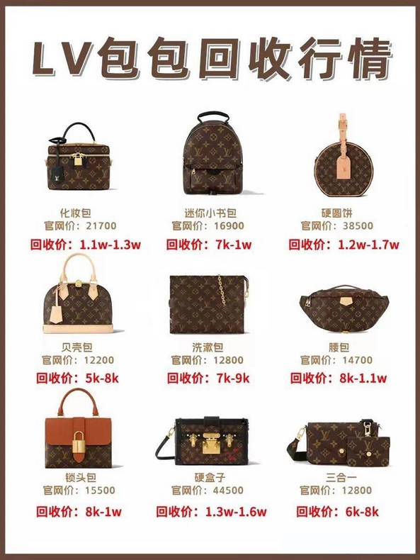 二手lv包包一般卖多少钱？