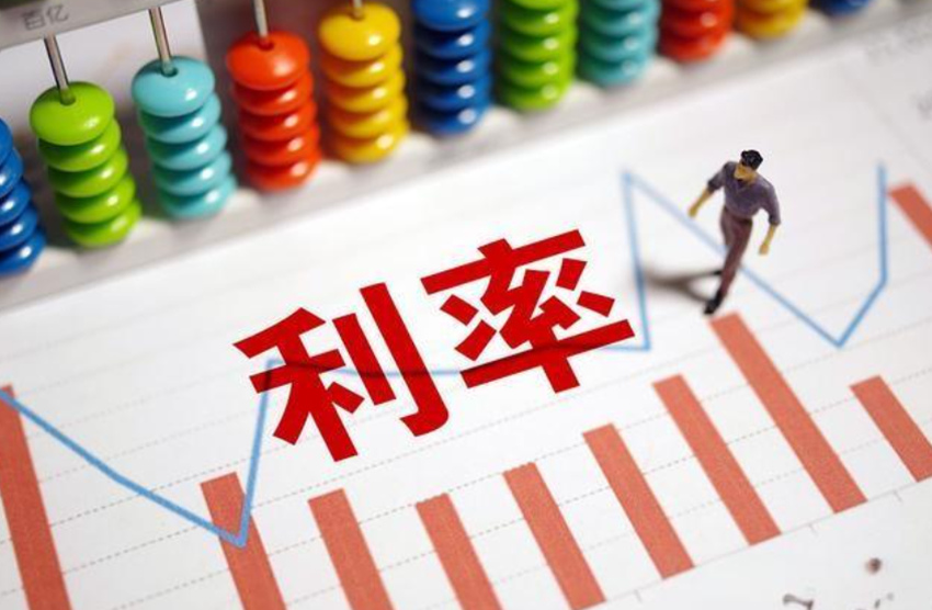 烟台农商银行贷款利率是多少？